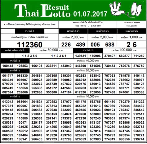 thai lotto 16 10 2017|Thailotto2017: Thai Lotto Full Result 2017 .